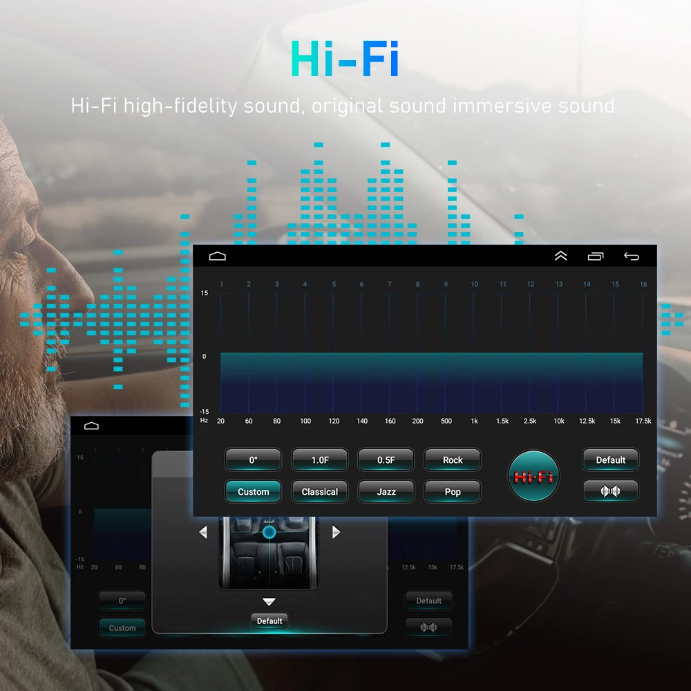 Podofo 2Din Wince/Android Auto Radio Lettore Multimediale di Navigazione GPS CarPlay WiFi Stereo HiFi Per Toyota Corolla Autoradio