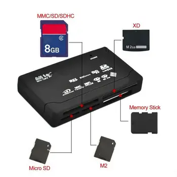 All in One USB 2.0 (480Mbps) Lettore di schede di TF, MS, M2, XD, CF Micro SD Cardatore Lettore Mini lettore di schede di Memoria per PC Computer Portatile