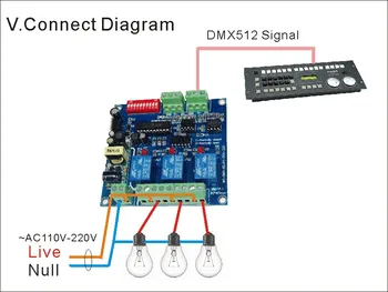 Di alta Qualità DMX512 Relè 3CH*5A Uso di Input DMX-RELÈ-3 Canali di controllo DMX Led Lampada LED Strip AC110v-220V 1PCS