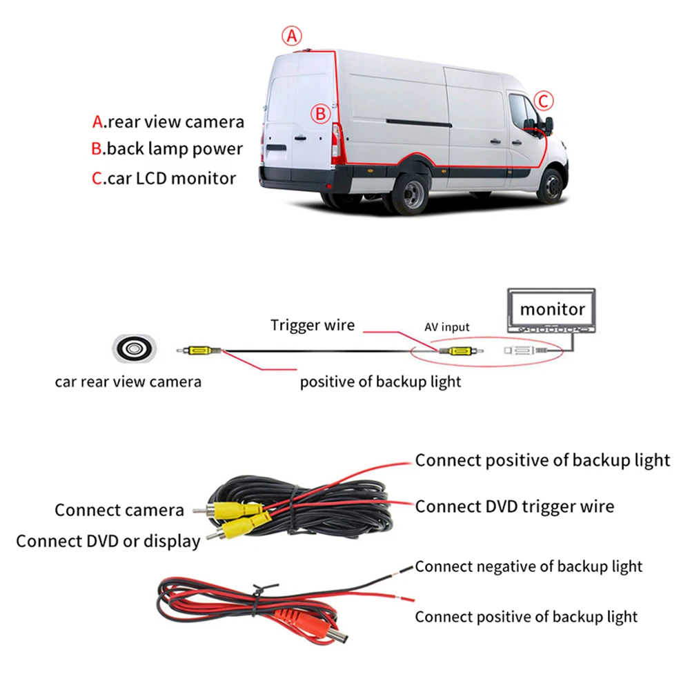 Auto Luce Freno Vista Posteriore della Videocamera posteriore Per VW Crafter UOMO TGE 2017 - 2024 3 HD Telecamera Posteriore per la Visione Notturna