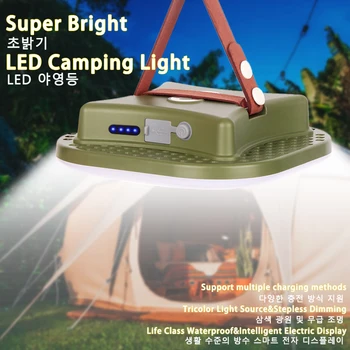 Nuovo 15600maH 80W LED Ricaricabili Campeggio Forte Luce con Magnete Zoom Torcia Portatile Tenda Leggera per Lavori di Manutenzione Illuminazione